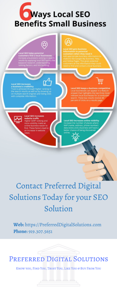 local seo benefits